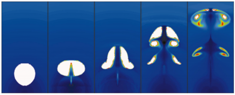 Рис. 2. Моделирование всплывающих пузырей релятивистской плазмы в центрах скоплений галактик (из работы Чуразова и др., 2001). Вероятно, что турбулентные движения газа возбуждаются подобными пузырями