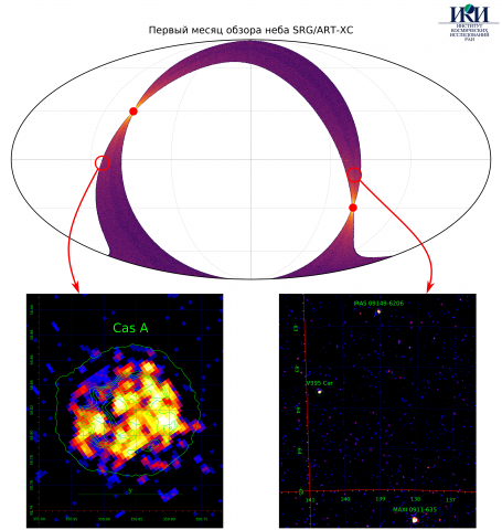 Участок небесной сферы (одна шестая часть), для которого были получены данные в первый месяц обзора обсерватории «Спектр-РГ» (c) СРГ/АРТ-ХС/ИКИ